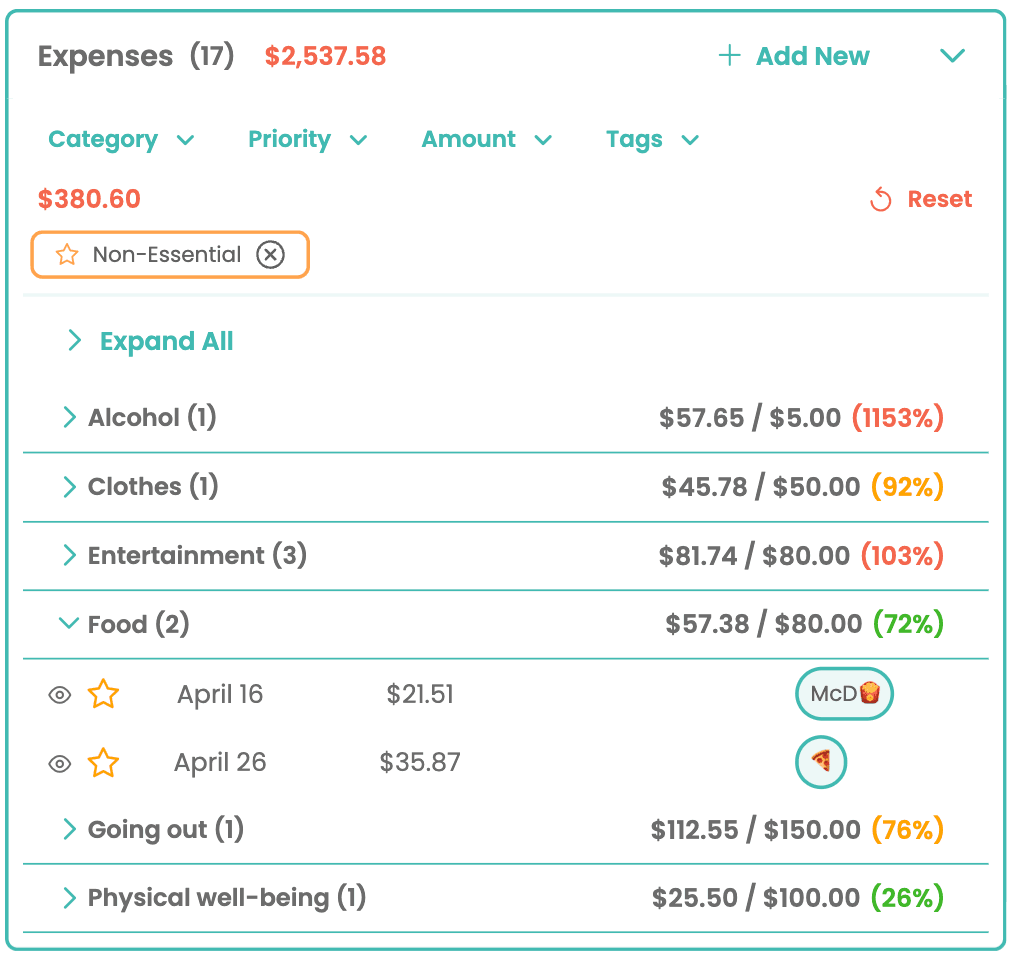 Expense Table 