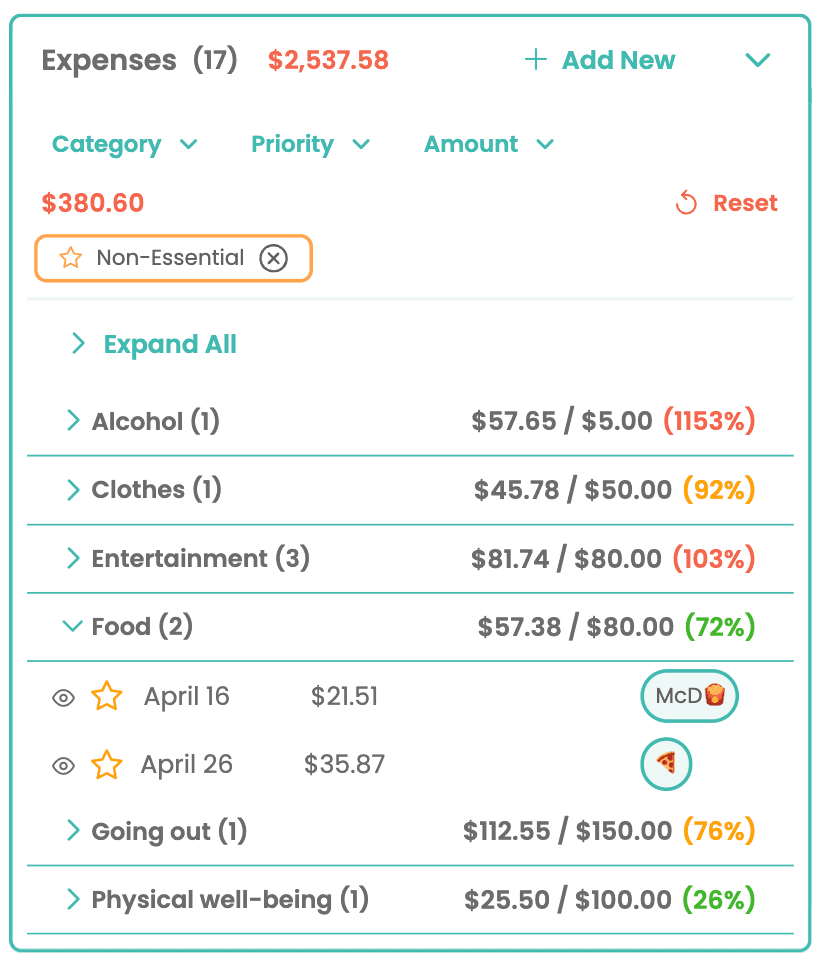 Expense Table